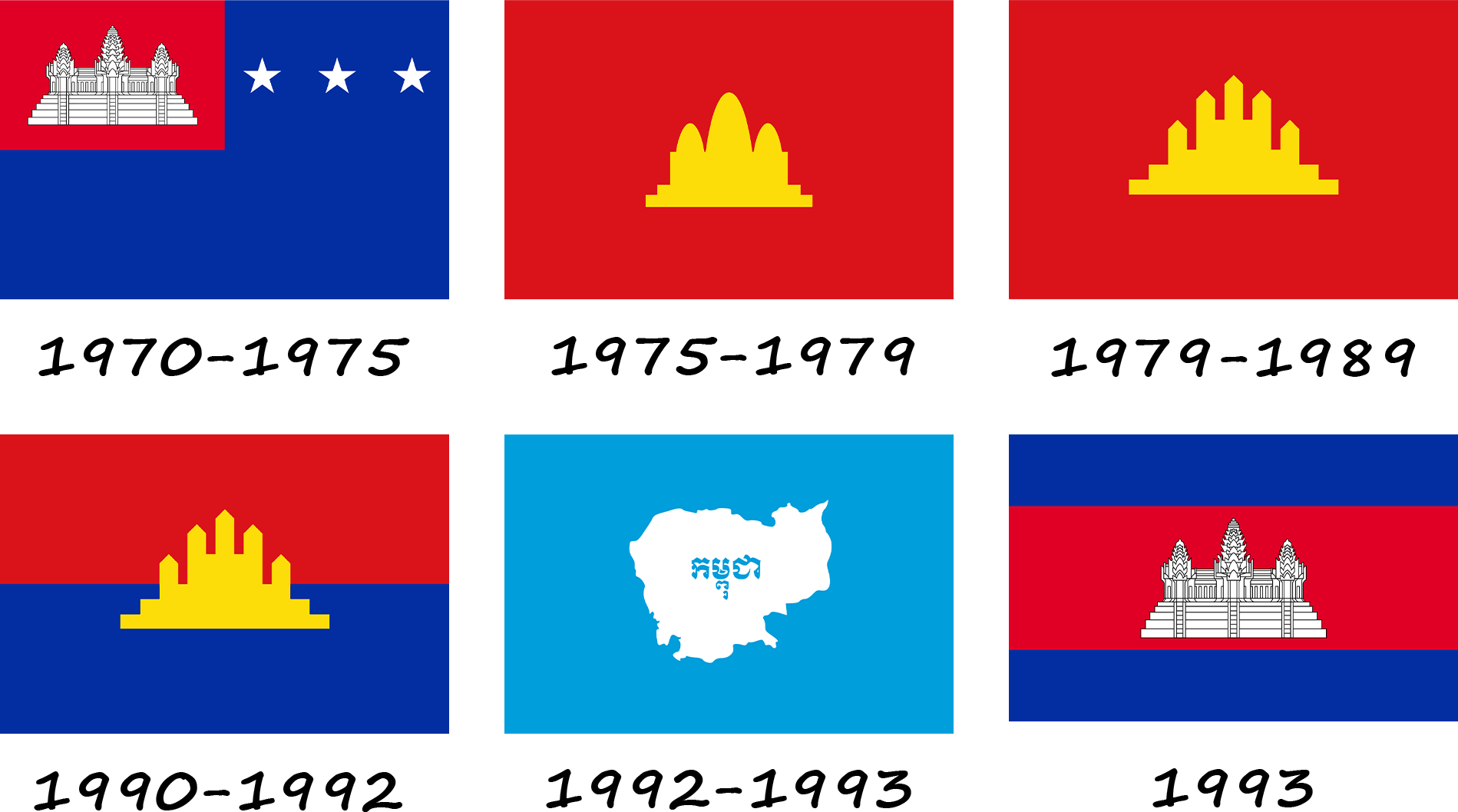 History of the flag of Cambodia. How did the flag of Cambodia change?