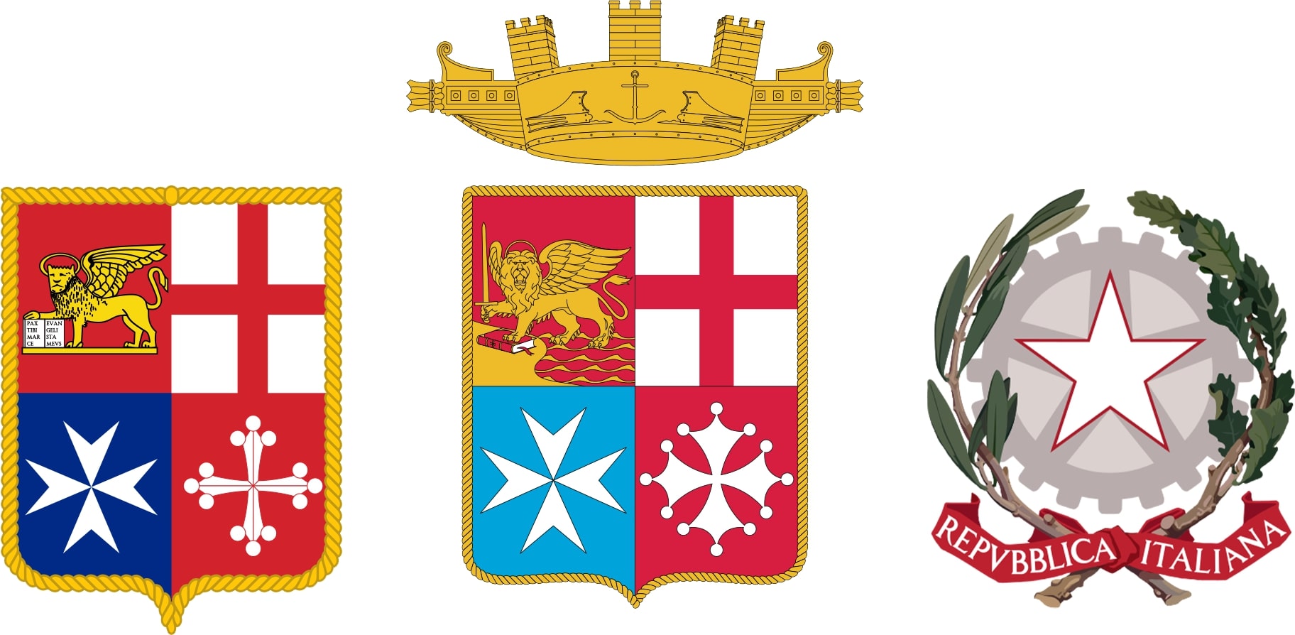 Emblem of Italy