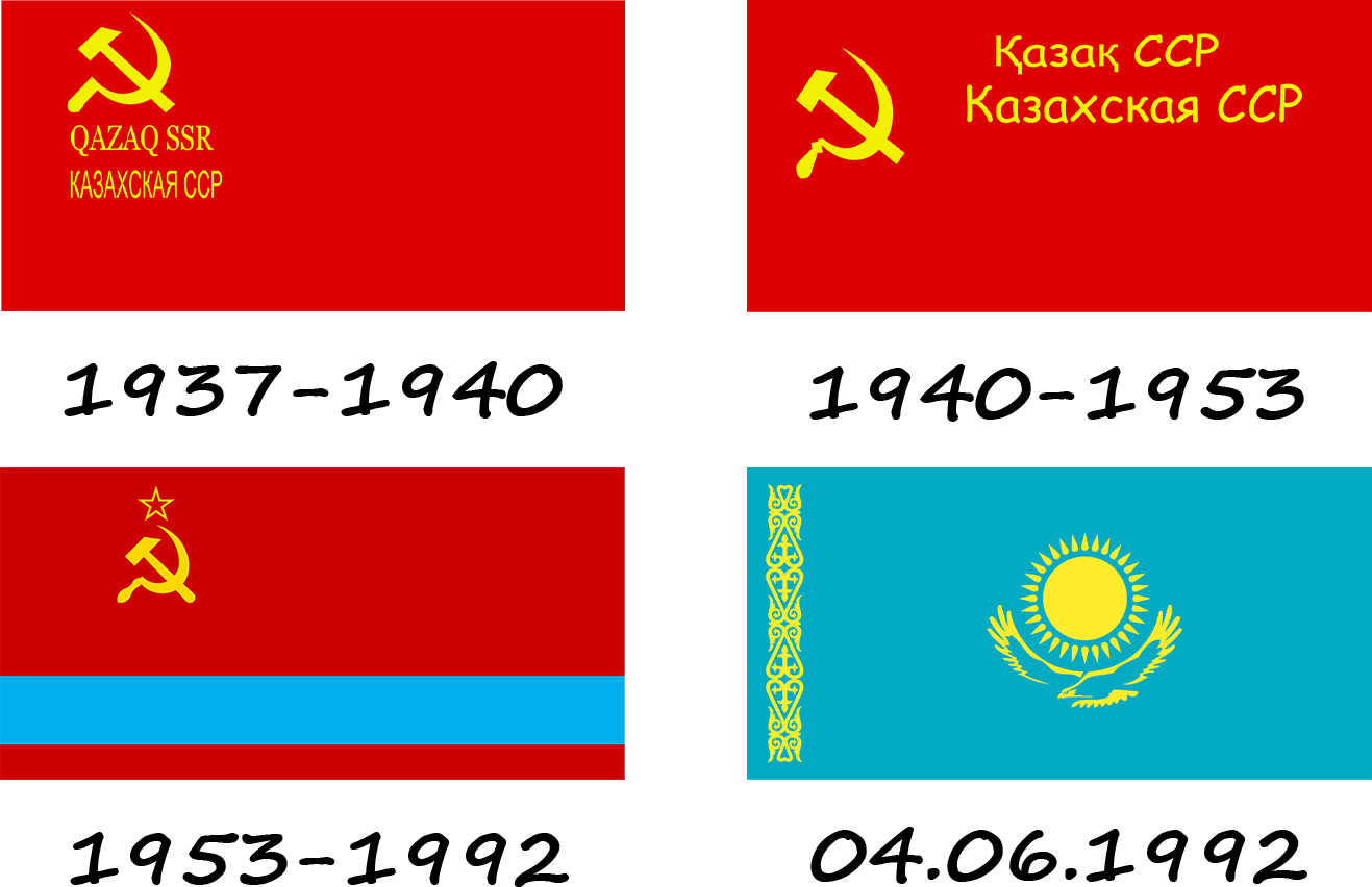 History of the flag of Kazakhstan. How did the Kazakh flag change?