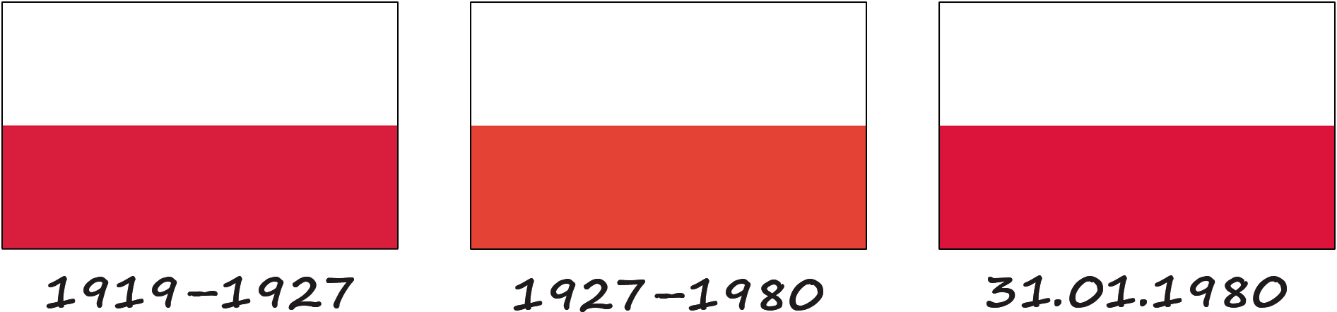 History of the Polish flag