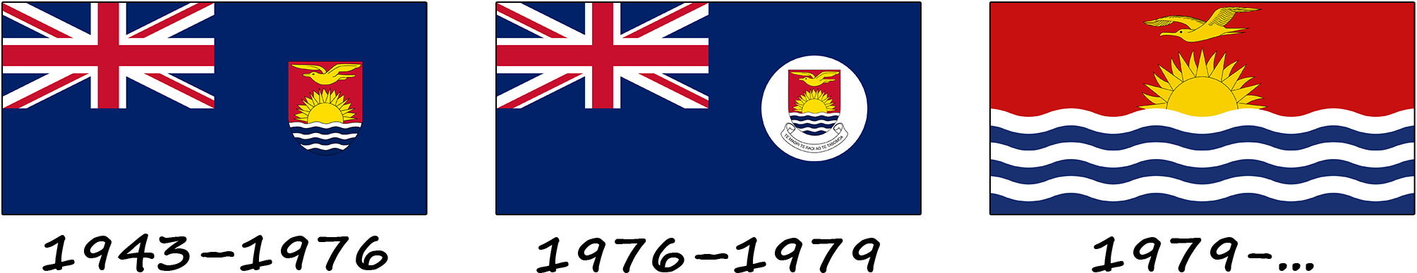 History of the flag of Kiribati