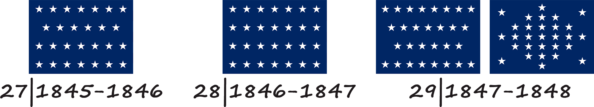 Flag of the United States of America with 27, 28 and 29 stars
