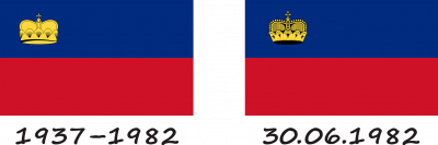 History of the Liechtenstein flag