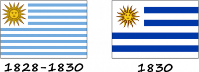 Flag of Uruguay - Meaning, colors & history