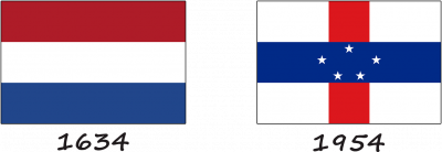 History of the Curacao flag
