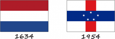 Flag Of Curacao Meaning Colors History