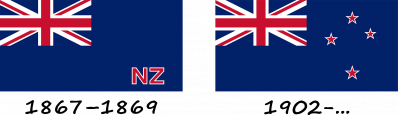 History of the flag of New Zealand